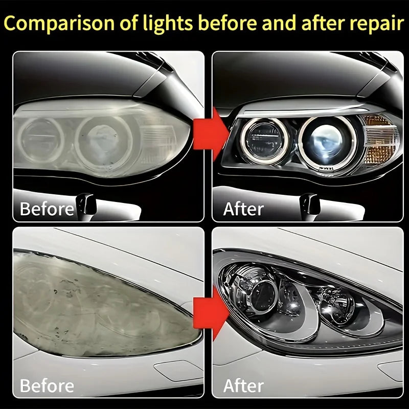 Kit Rénovateur de Phares Auto – Brillance & Clarté